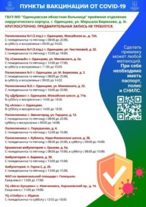 Пункты вакцинации в Одинцовском округе Пункты вакцинации в Одинцовском округе